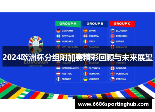 2024欧洲杯分组附加赛精彩回顾与未来展望
