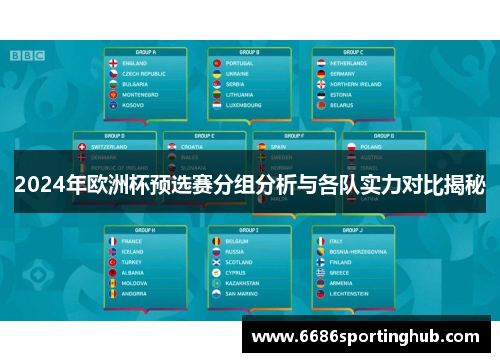 2024年欧洲杯预选赛分组分析与各队实力对比揭秘