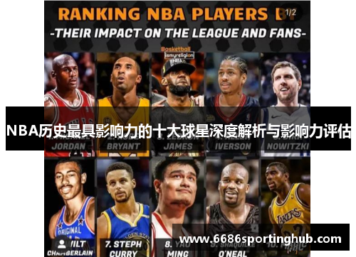 NBA历史最具影响力的十大球星深度解析与影响力评估
