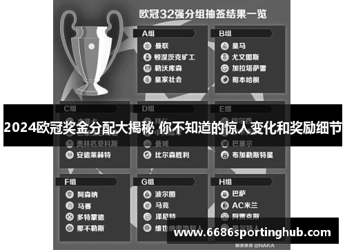 2024欧冠奖金分配大揭秘 你不知道的惊人变化和奖励细节