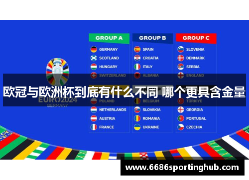 欧冠与欧洲杯到底有什么不同 哪个更具含金量
