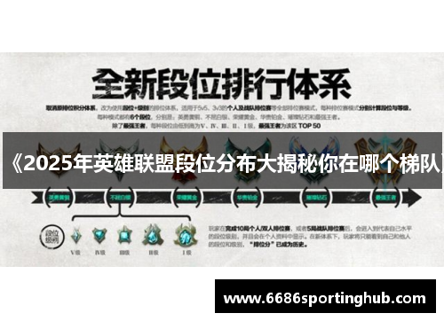 《2025年英雄联盟段位分布大揭秘你在哪个梯队》